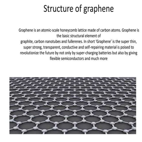 structure-of-graphene-ppt