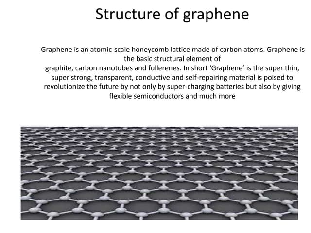 Structure of graphene