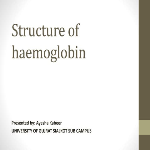 STRUCTURE OF HAEMOGLOBIN