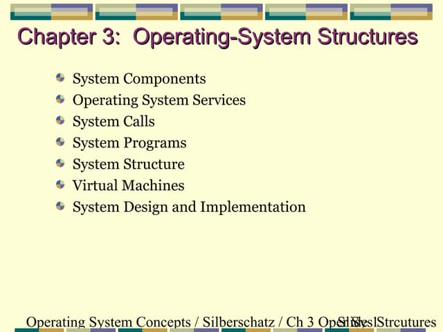 Structure of operating system