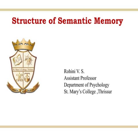 Psycjology:Structure of Semantic Memory