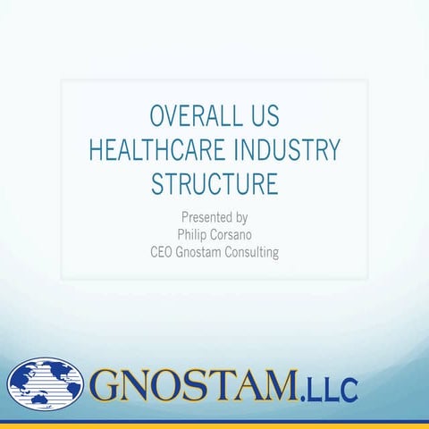 Structure of us healthcare