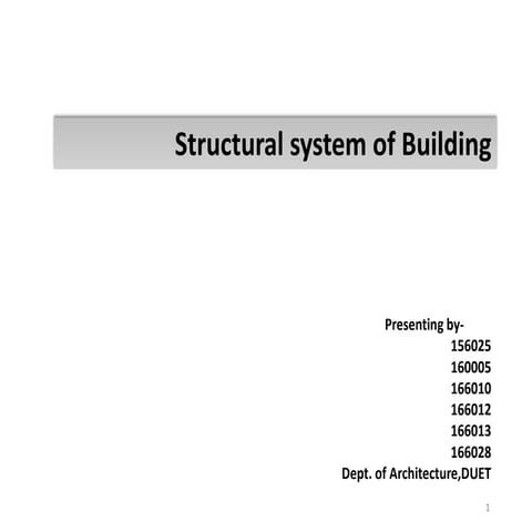 Structural system of Buildings(sub-structure+ super structure) | PPT