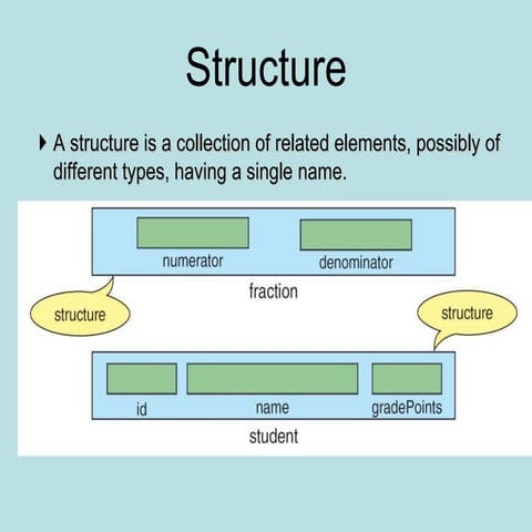 Structures.ppt