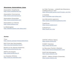 Structures associations lieux