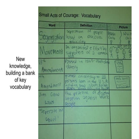 Structures in place to ensure quality work