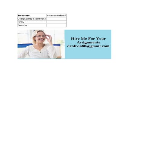 Structurewhat chemical-Cytoplasmic Membrane DNA Proteins.pdf