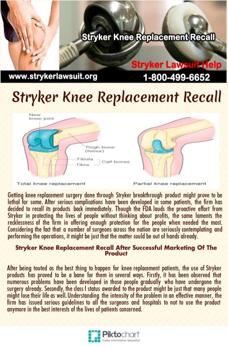 Stryker knee replacement recall