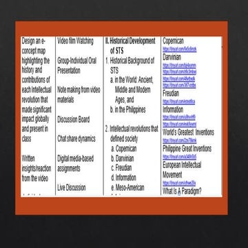 STS-1.pptx reporthhhhhhhhhhhhhhhhhhhjjjj