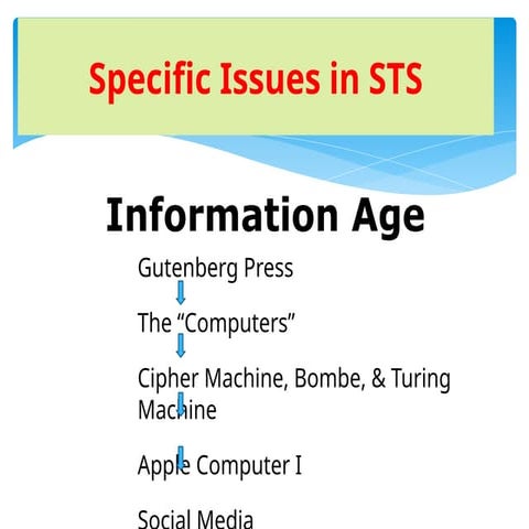 Science and Technology_Topic 7_IInformation Age.pptx