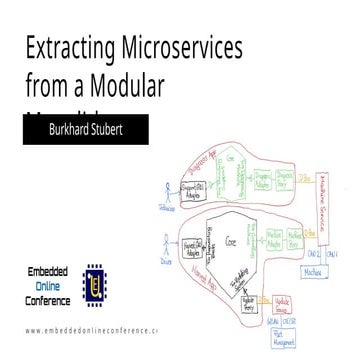 Presentation "Extracting Microservices from a Modular Monolith" at ...
