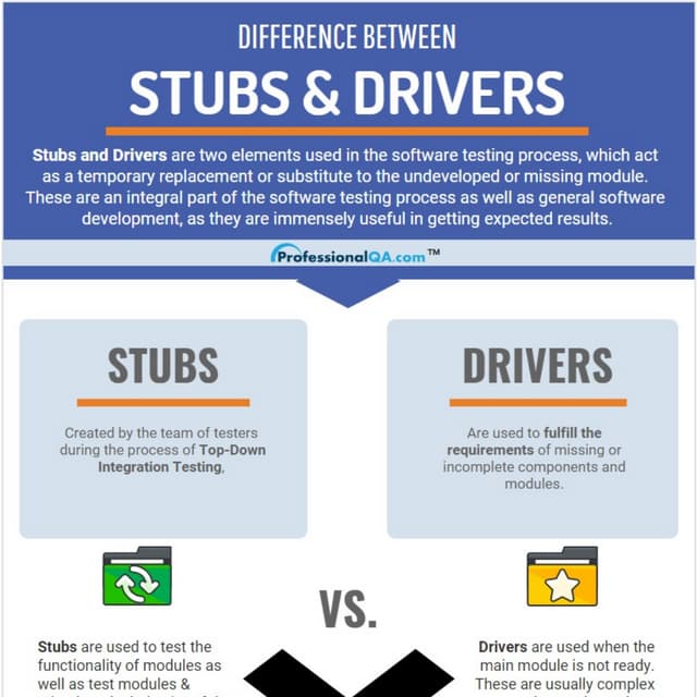Difference between Stubs & Drivers