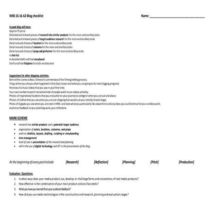 Student blog checklist