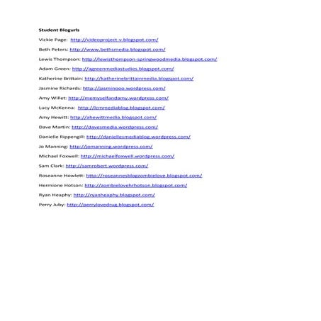 Student blog urls
