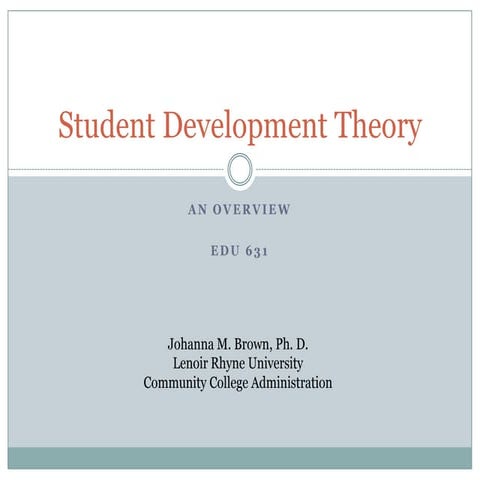Student development theory