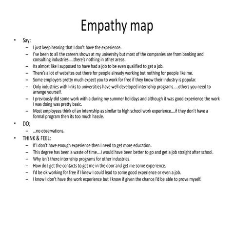 Student empathy map