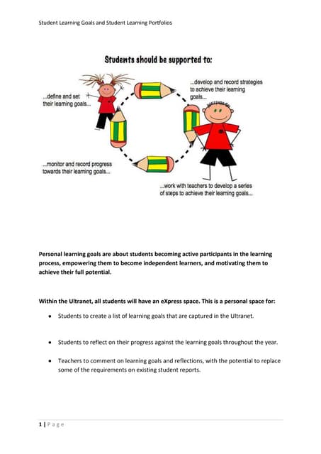 Student learning goals and learning portfolios2