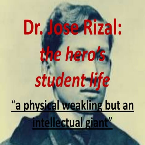 Student life rizal mc manuel