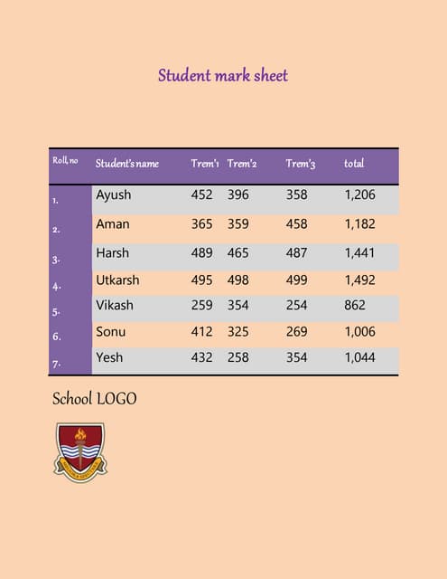 Student mark sheet | DOCX