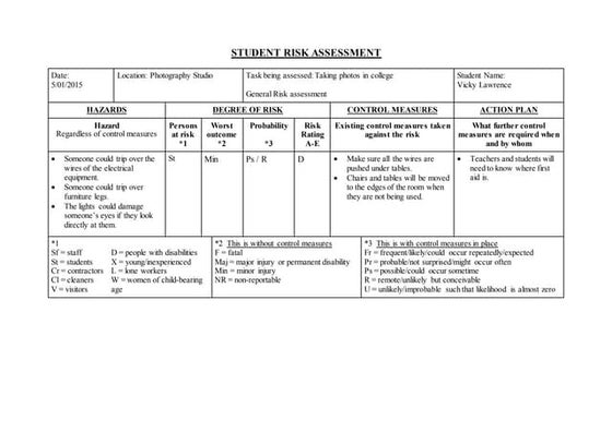 Risk assessment template media | DOC