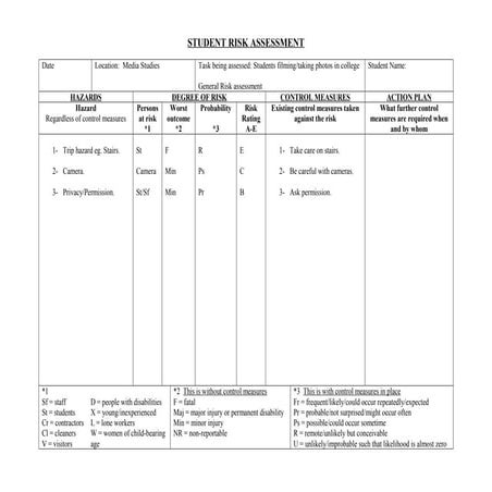 Student risk assessment- Holly Mackew | DOC