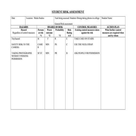 Student risk assessment | DOC