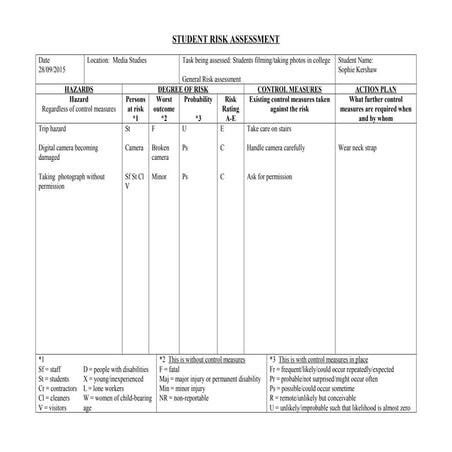 Student risk assessment | PDF