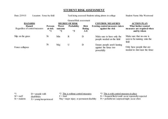 Student Risk Assessment 3 | PPT