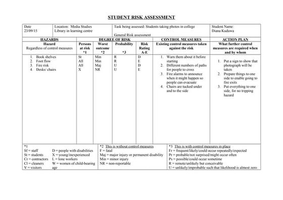 Student risk assessment | PPT