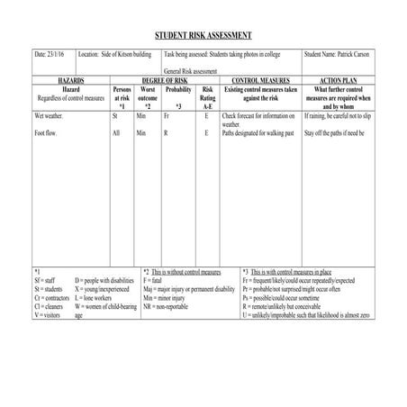 Risk assessment library | DOC