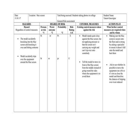 Student risk assessment