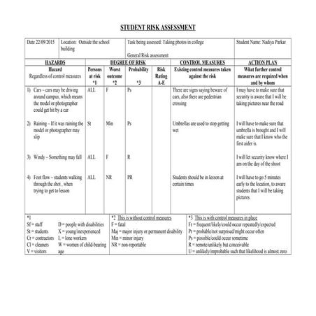 Student risk assessment 1 | DOC
