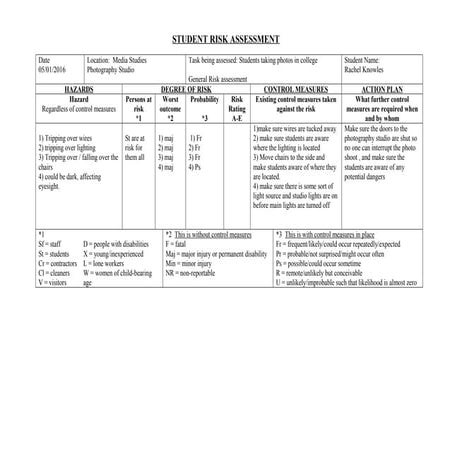 Student risk assessment- theatre | DOC