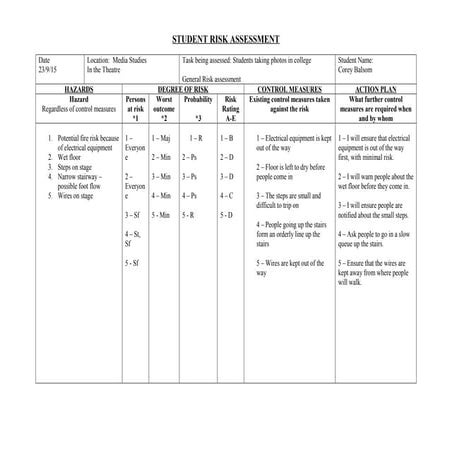 Student Risk Assessment 1 And 2