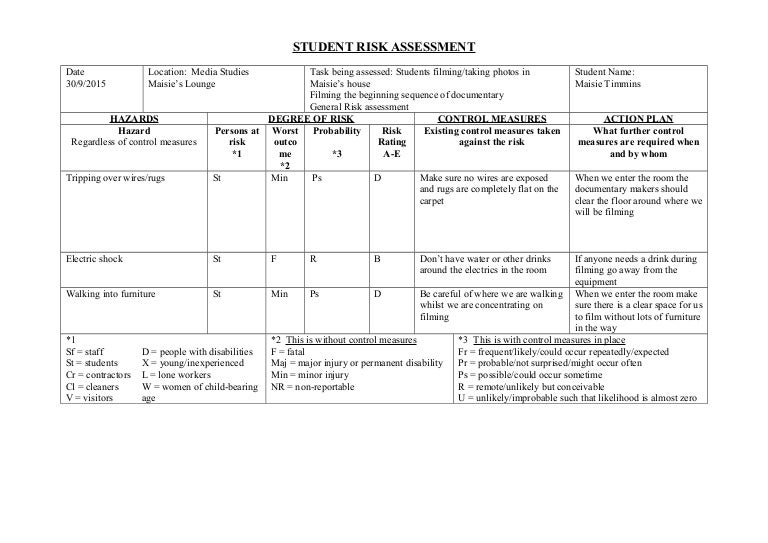 Student risk assessment 2