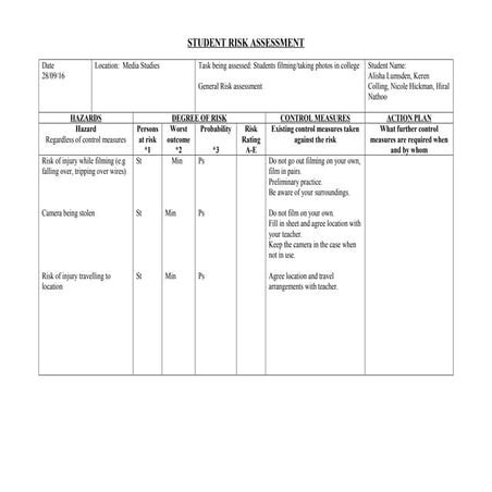 Student risk assessment_form