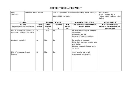 Student risk assessment | PPT