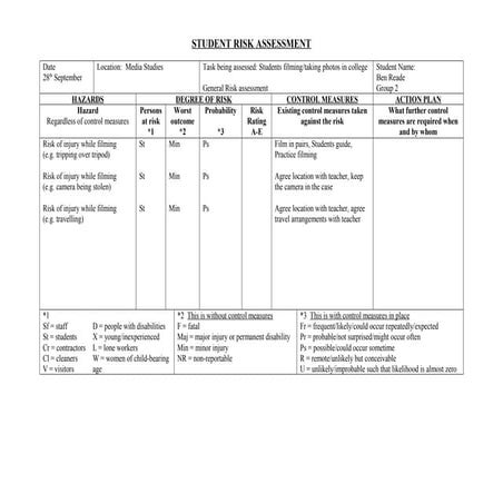 Boxing gym risk assesment | DOC