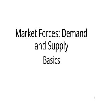 Determinants of demand | PPT
