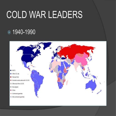 Cold War Timeline SArmstrong