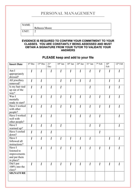 Rebecca sellors personal management checklist | PDF