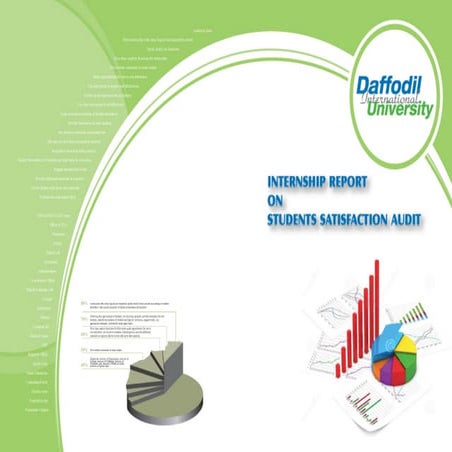 “Students Satisfaction Audit” of Daffodil International University