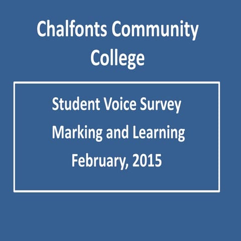Student survey results