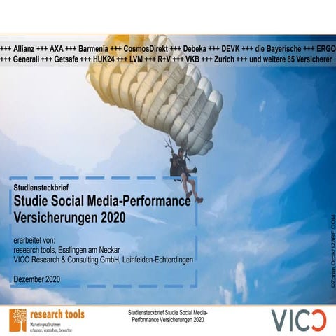 Studie zur Social Media Performance von Versicherungen 2020