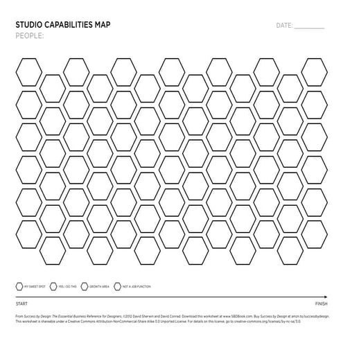 Studio Capabilities Map v1