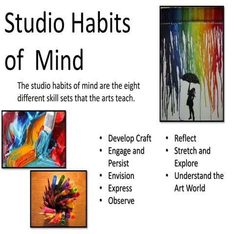 Studio habits slideshow