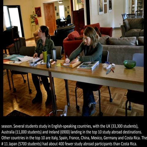 Study abroad photo essay