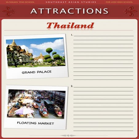 Study guide Landmarks