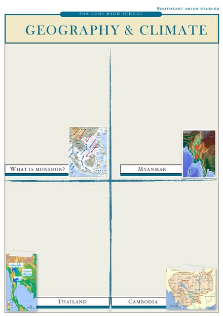 East timor | PPT