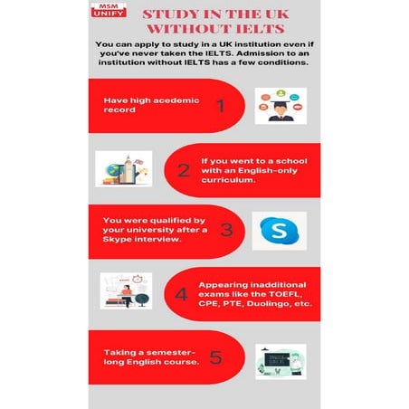 STUDY IN THE UK WITHOUT IELTS.pdf